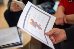 common concerns about 4037753009 management